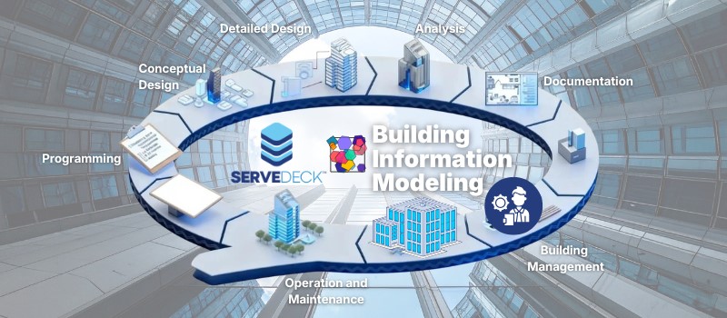 Building the Future of Facility Management: How BAS and BIM Integrations Are Transforming Real World Operations