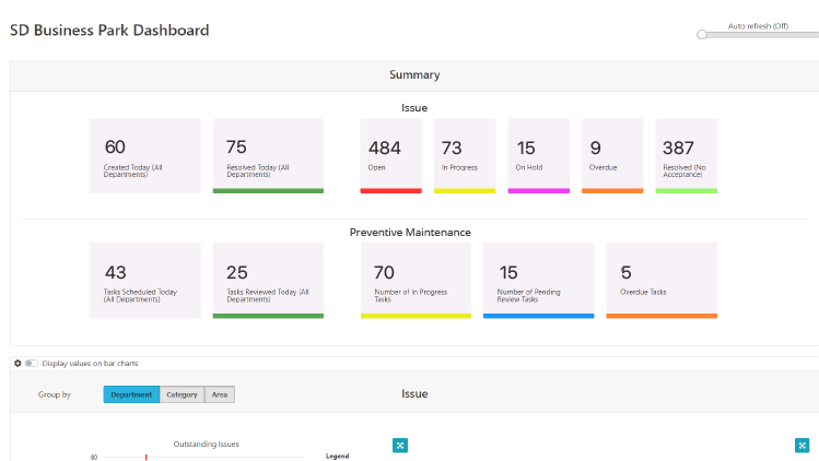 servedeck all in one dashboard